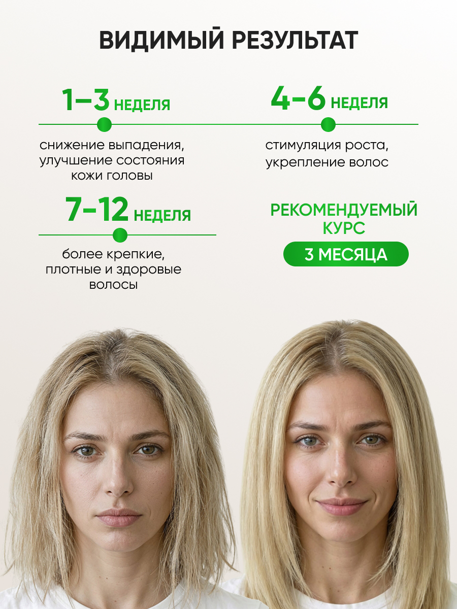 Шампунь Ринфолтил От выпадения волос всех типов 230 мл - фото 4
