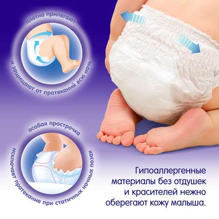 Трусики MANU ночные XXL (15-20 кг) 16 шт.