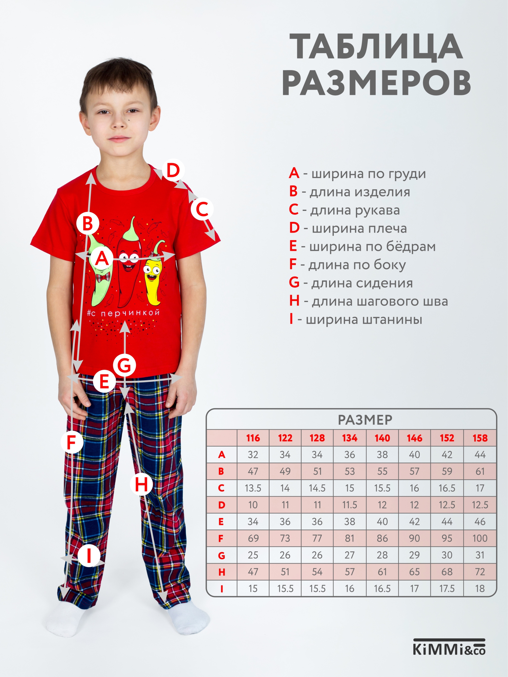 Пижама KiMMi co К-1408827п/1 красный клетка синяя перчики - фото 4