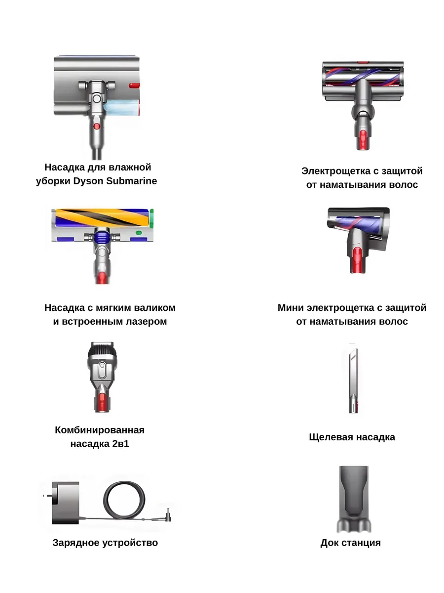 Беспроводной моющий пылесос Dyson v15s CASTLELADY Detect Submarine вертикальный - фото 5