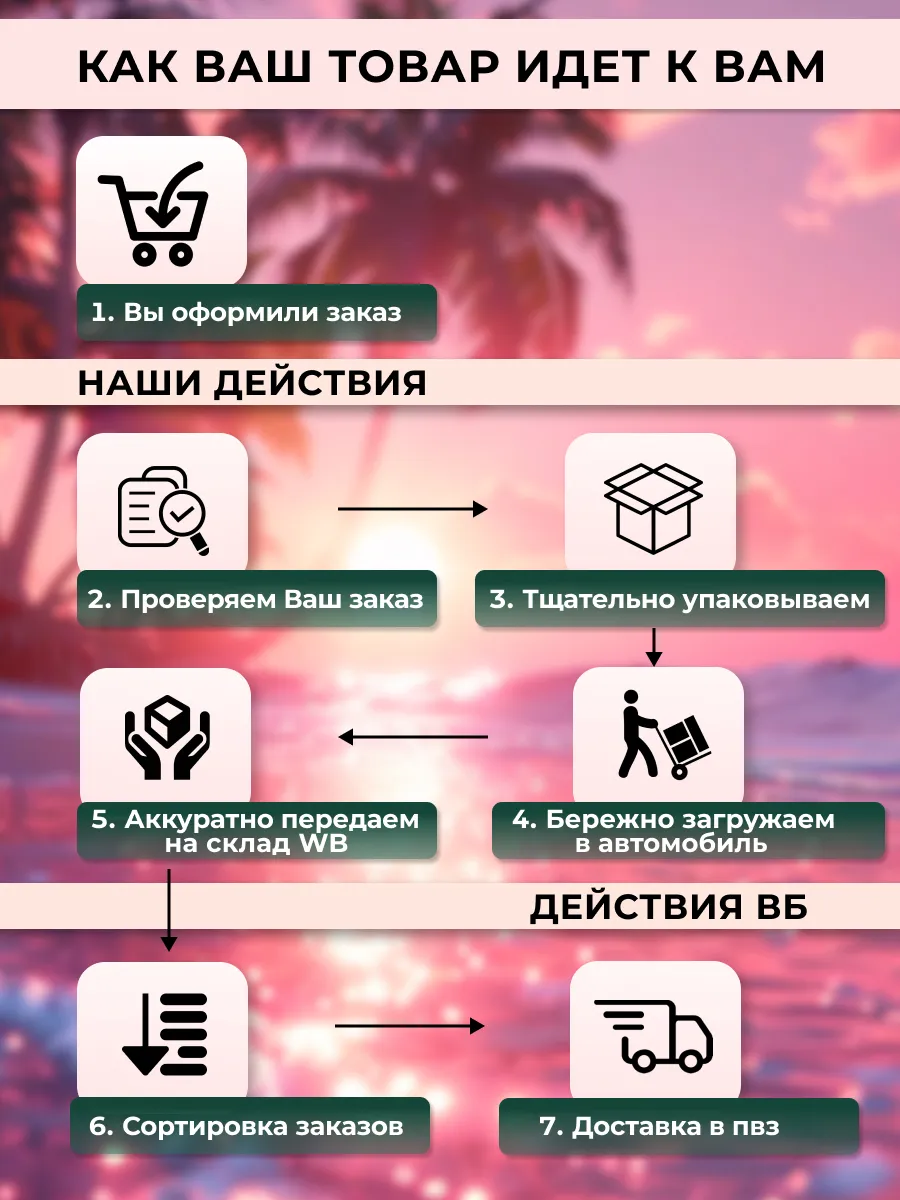 Игрушка музыкальная DaVinci укулеле - фото 8