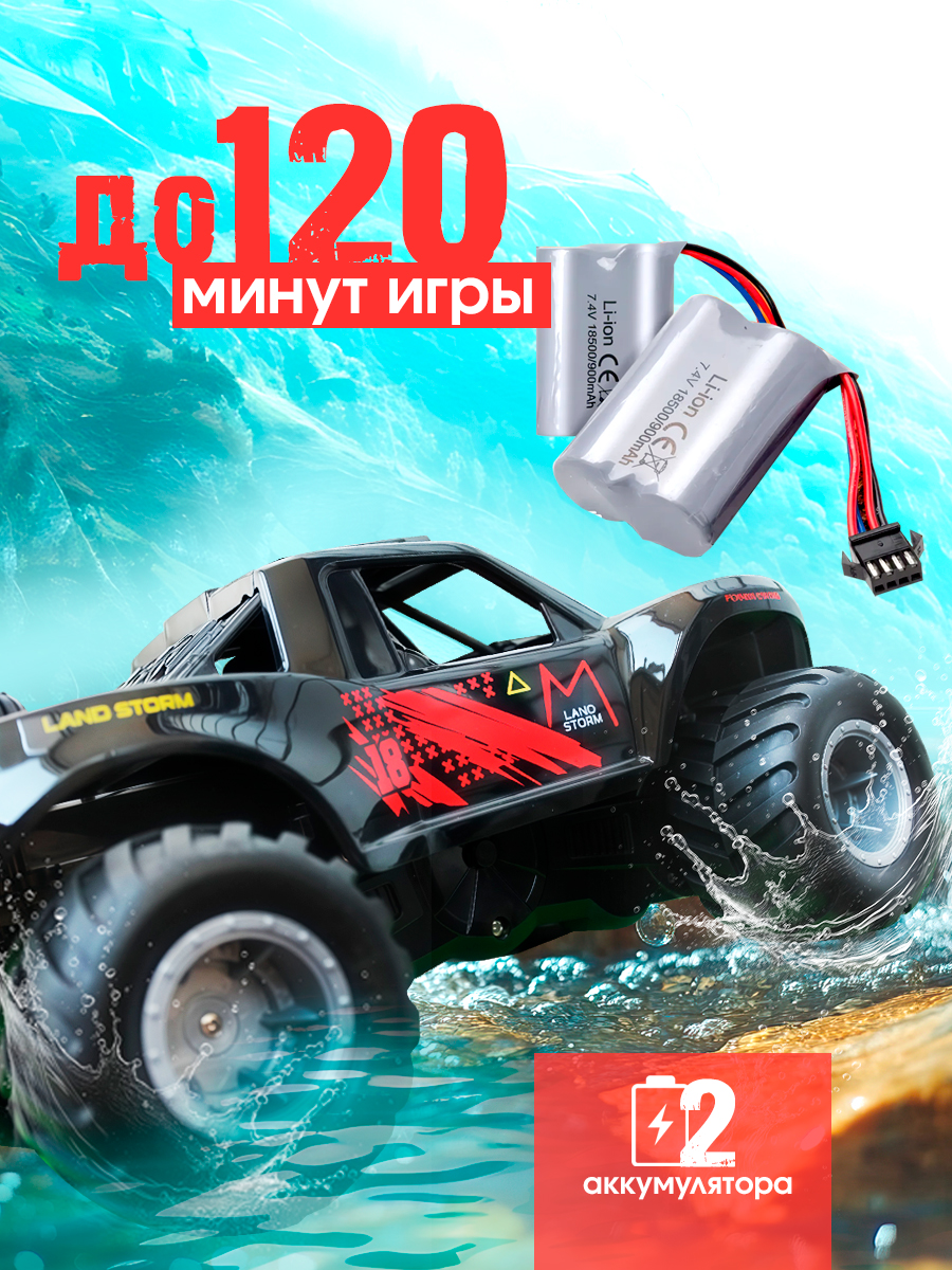 Внедорожник РУ ToviWish - фото 2