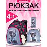 Рюкзак SkyName