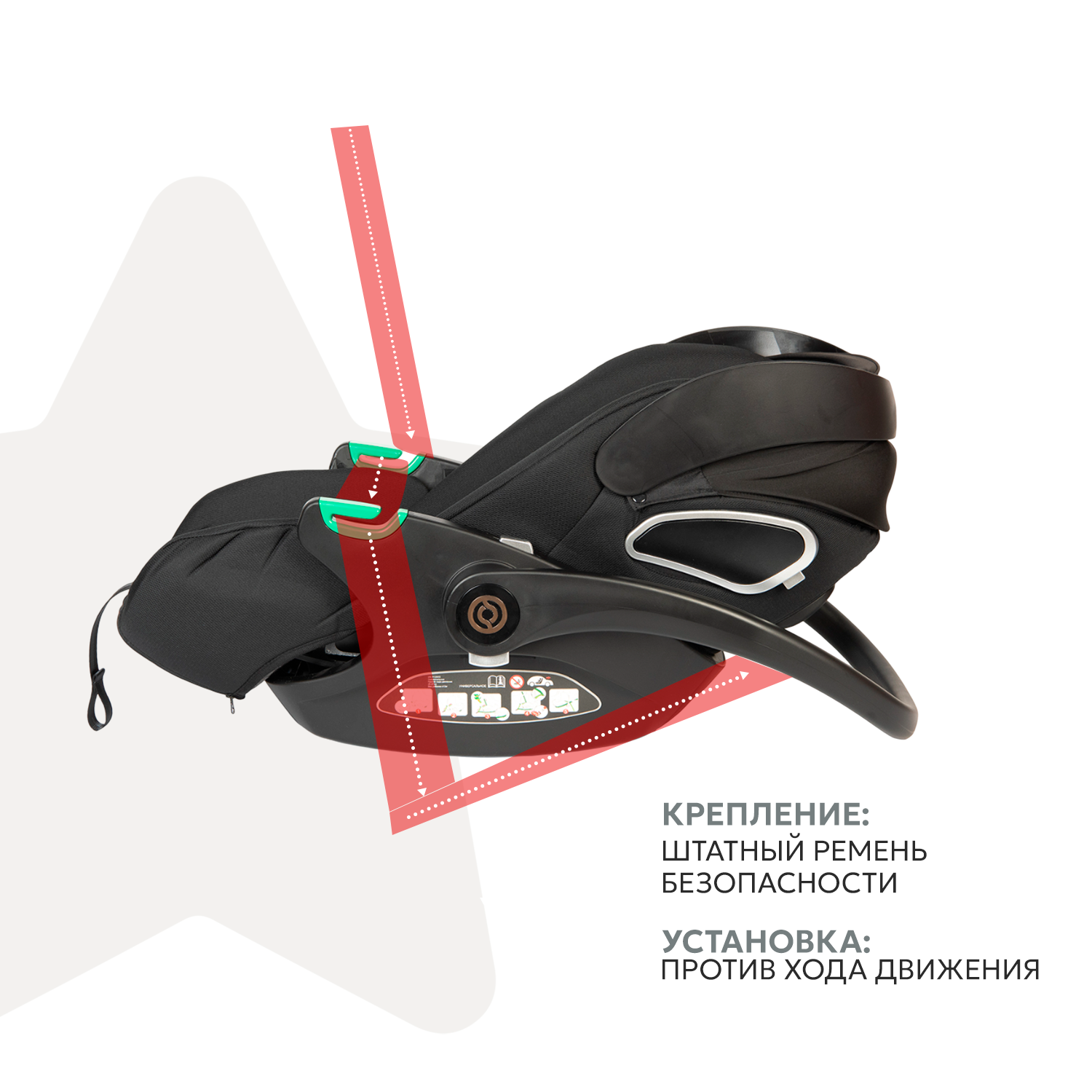 Автокресло Olsson B-Safe Black 0+/1 (0-18 кг) - фото 4