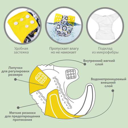 Многоразовые подгузники Крошка Я Onesize