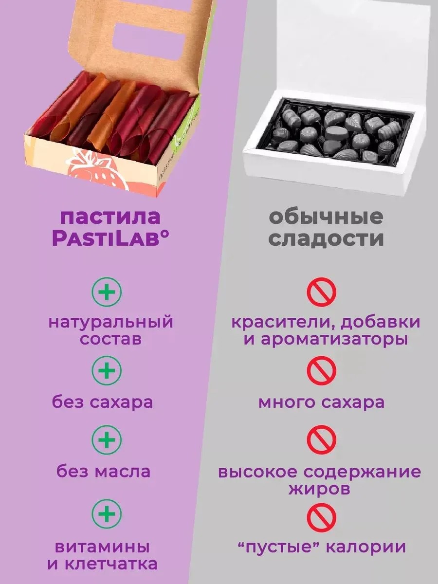 Пастила PastiLab ягодная 4 вкуса - фото 12