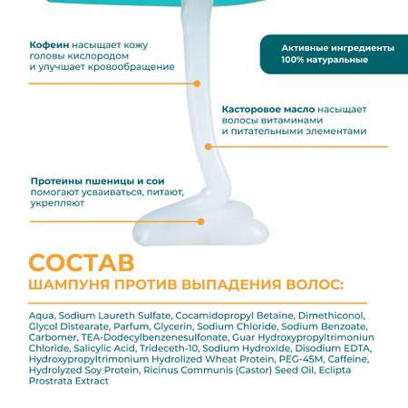 Шампунь Himalaya 200 мл