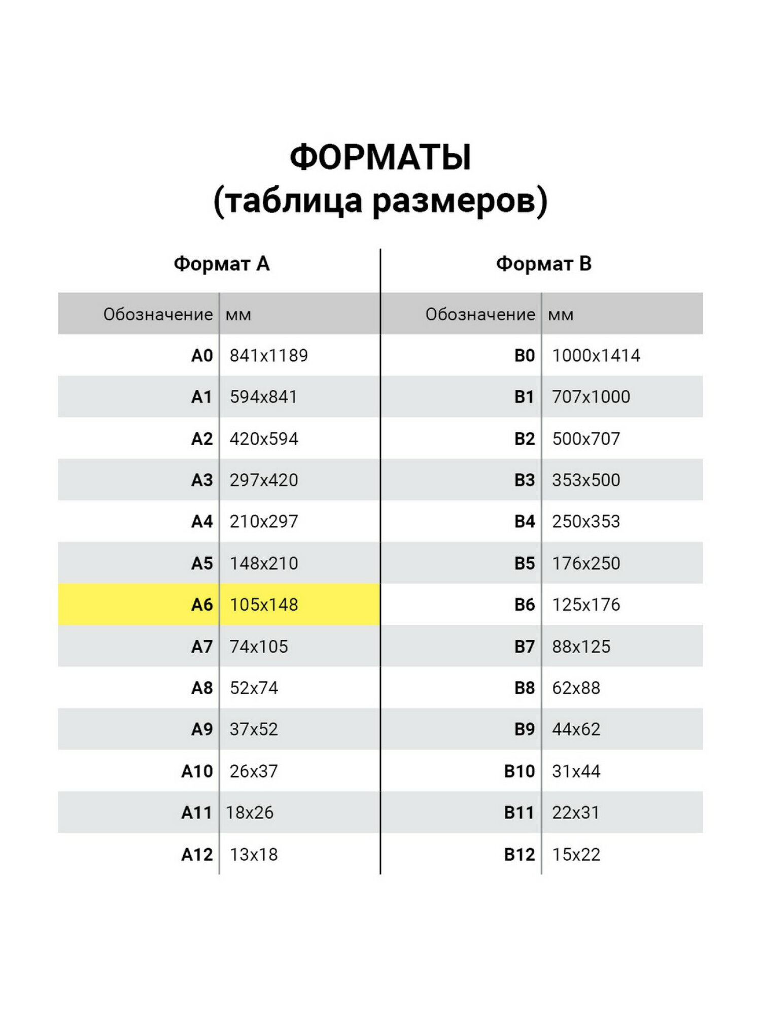 Наклейки Юнландия Зефирные Русский алфавит многоразовые 10х15 см - фото 8