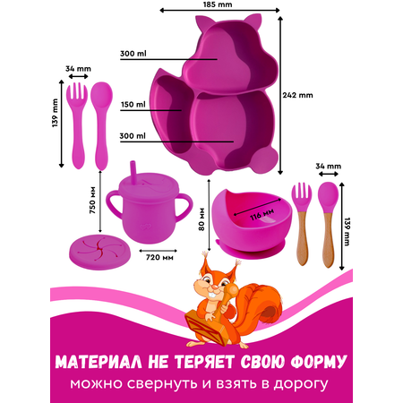 Набор посуды PlayKid