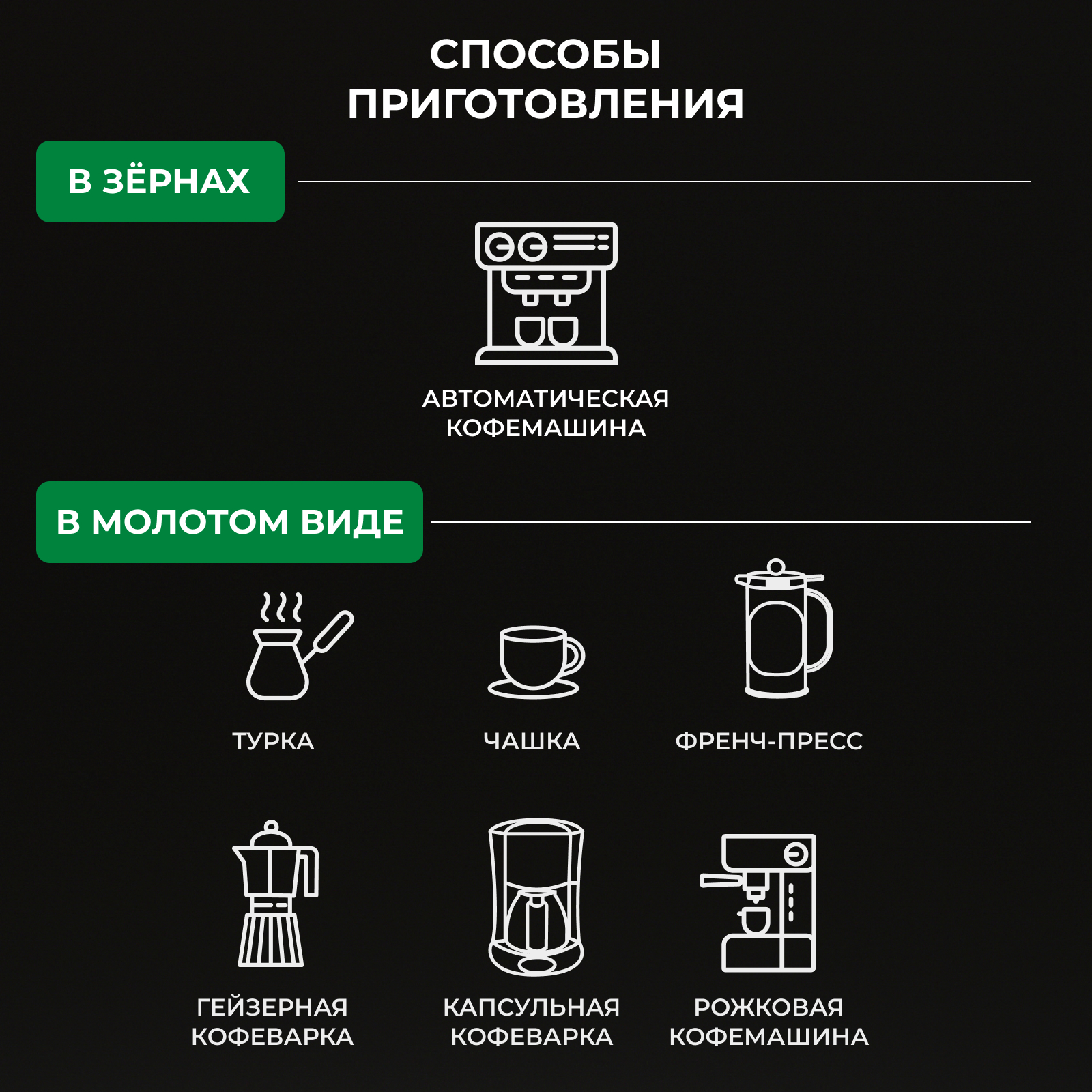 Кофе в зёрнах DE JANEIRO premium - фото 4