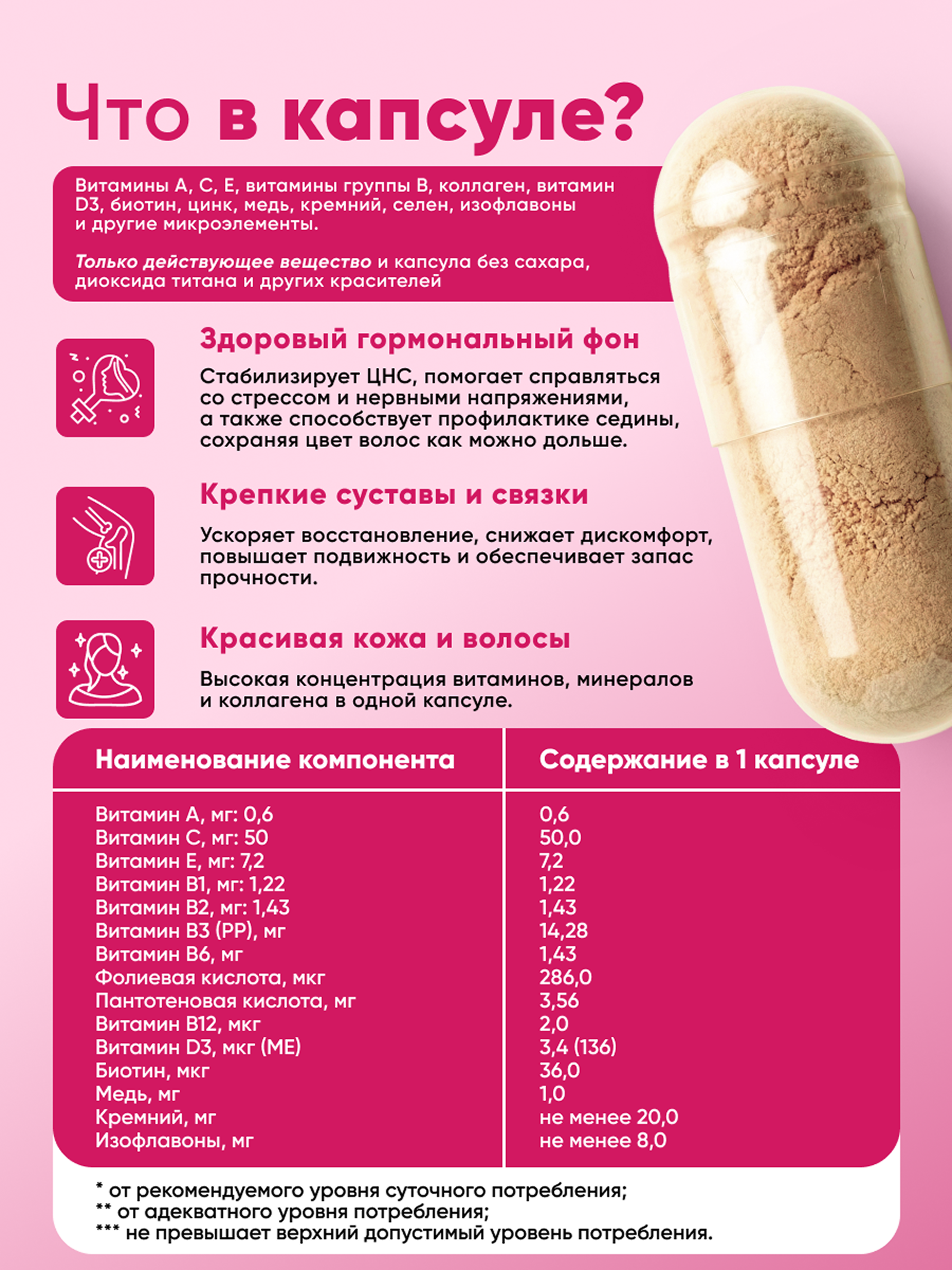 Витамины для женщин qeep 60 капсул - фото 4