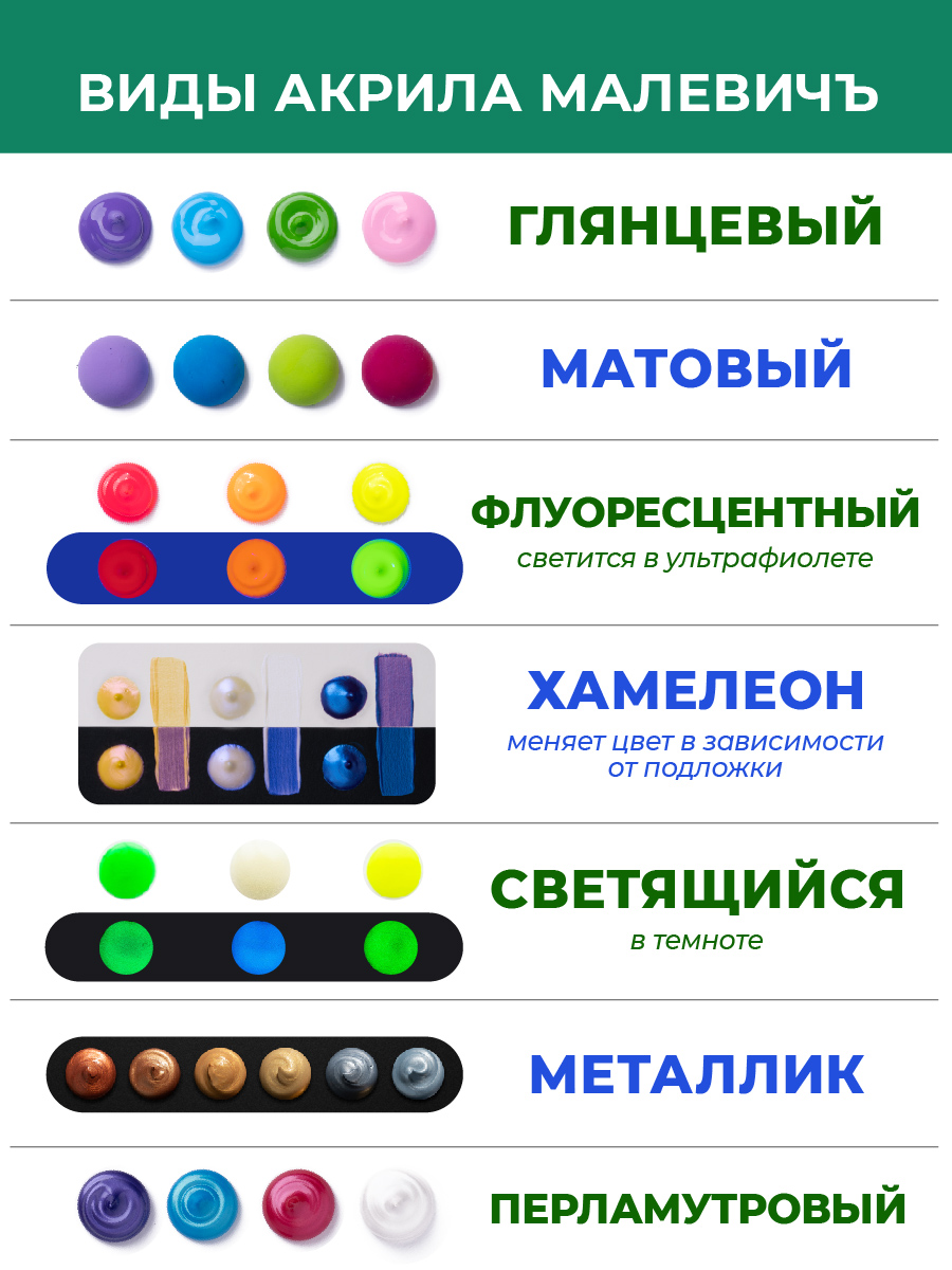 Краски акриловые Малевичъ 12 цв. - фото 7