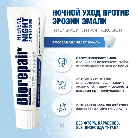 Зубная паста Biorepair без фтора мята