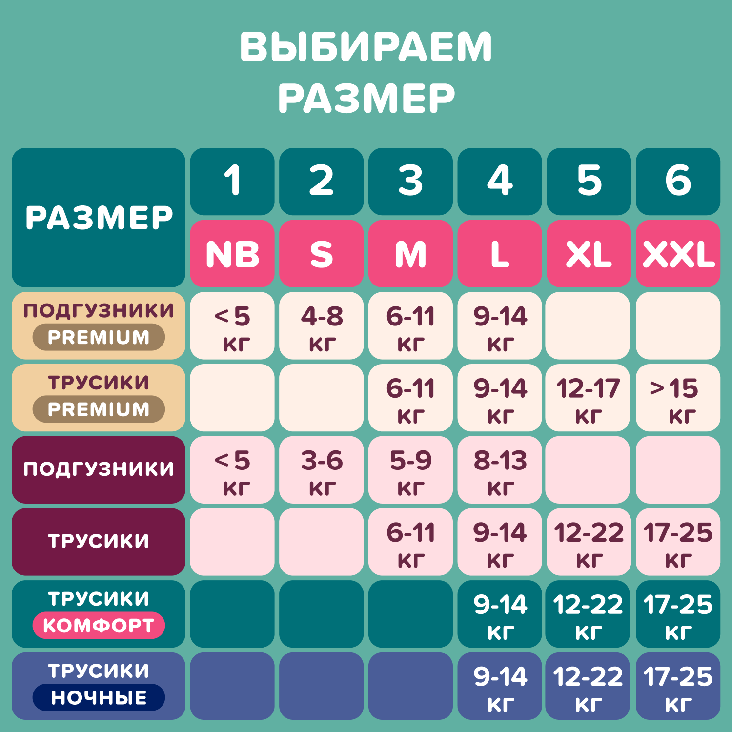 Трусики Tanoshi Comfort 6 (17-25 кг) 26 шт. - фото 10