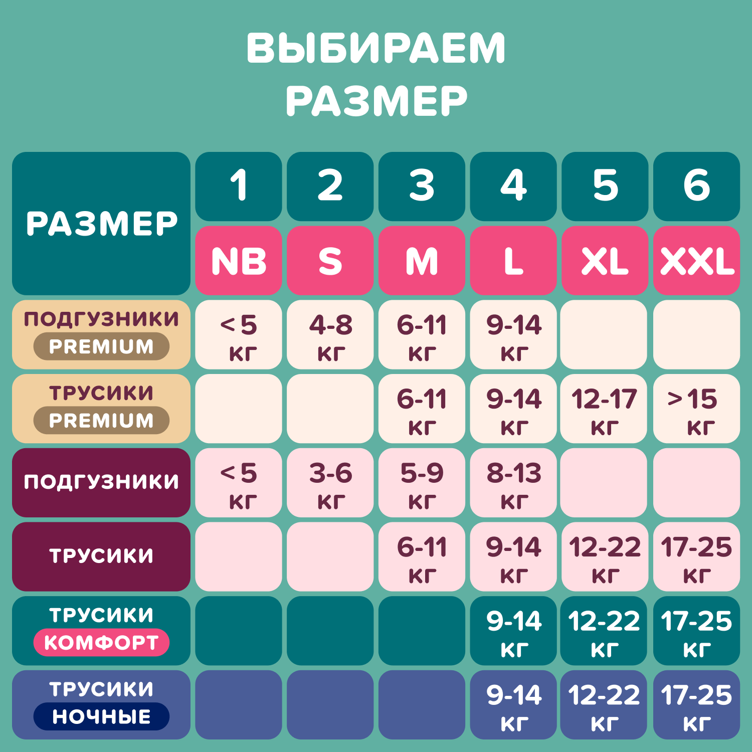 Трусики Tanoshi Comfort 6 (17-25 кг) 26 шт. - фото 10