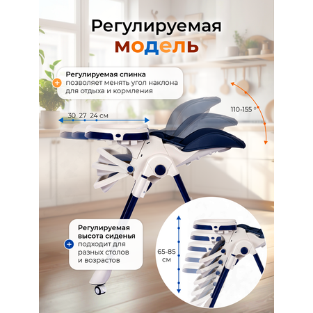Стульчик для кормления TOMMY Chair трансформер