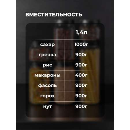 Набор банок Phibo с эмбоссингом 1,4л, черный