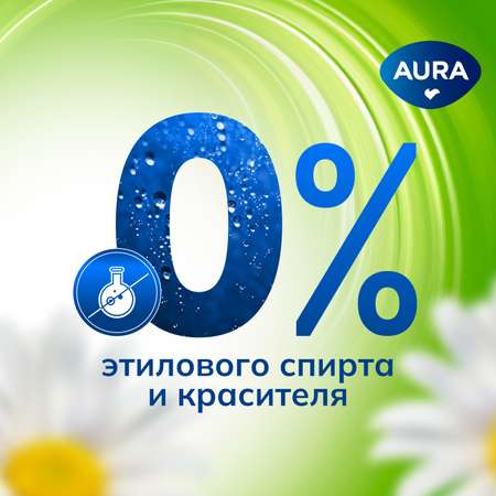 Влажная туалетная бумага AURA 4 упак. 72 шт.