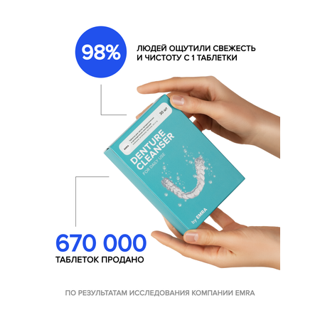Зубной гель EMRA