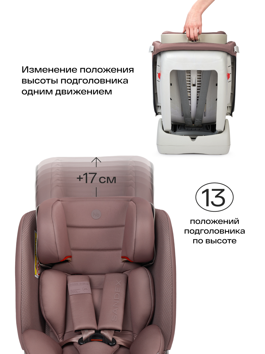 Автокресло Happy Baby Sandex 0+/1/2/3 (0-36 кг) розовый - фото 7