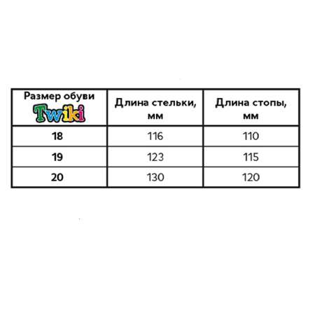 Сандалеты ортопедические Twiki
