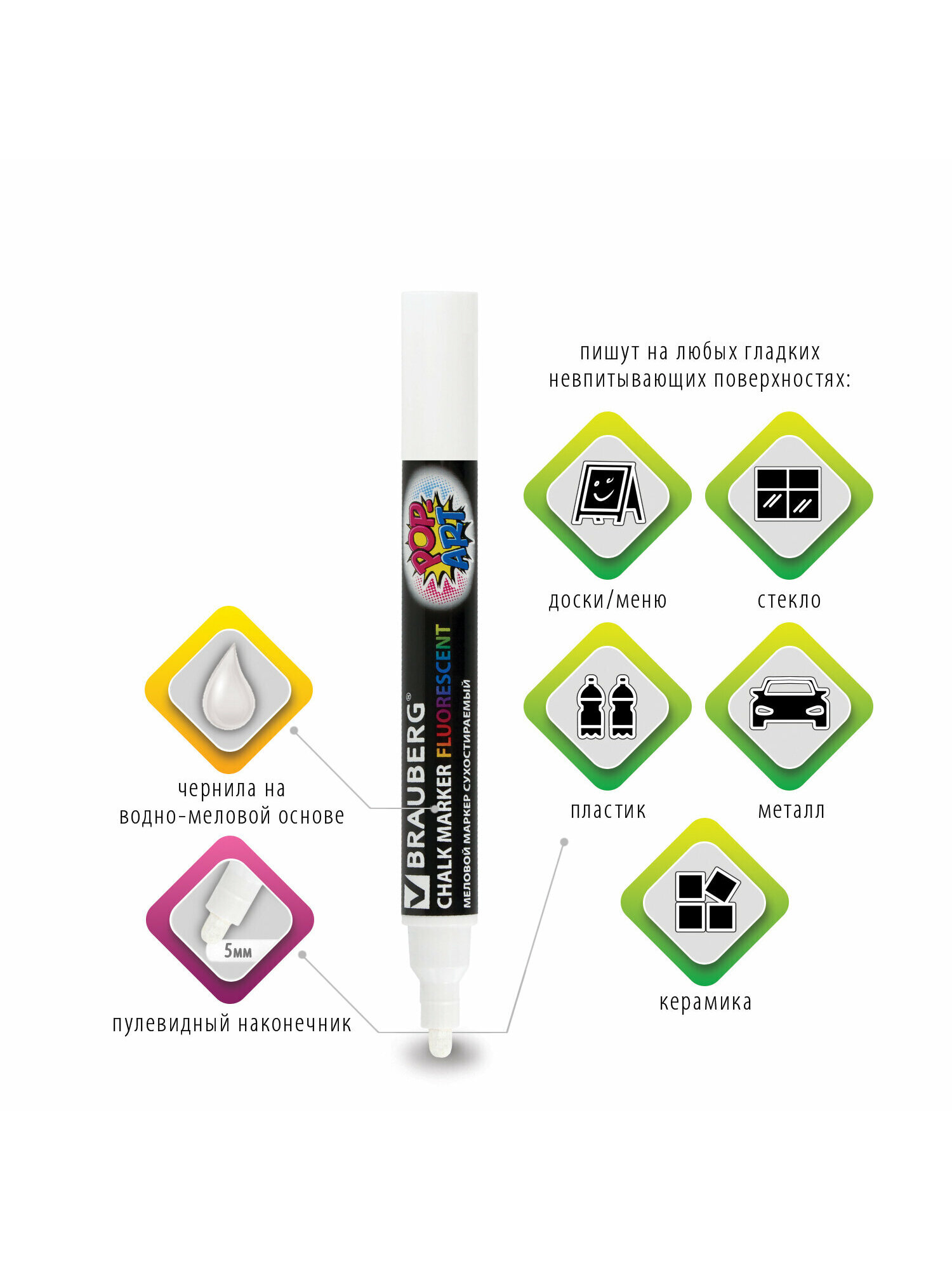 Маркеры Brauberg меловые 3 шт. - фото 2