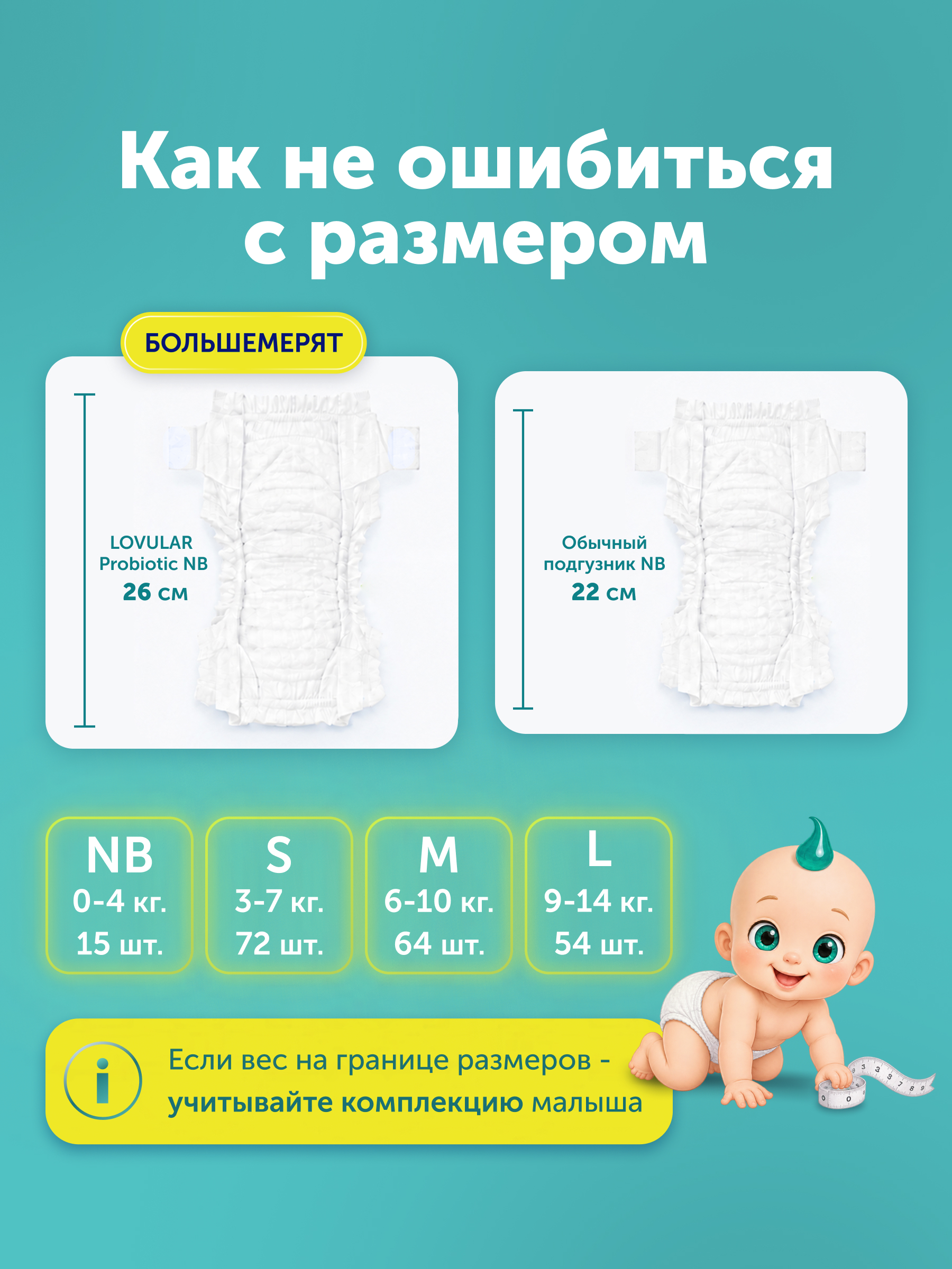 Подгузники LOVULAR Probiotic NB (0-4кг) 15 шт. - фото 8