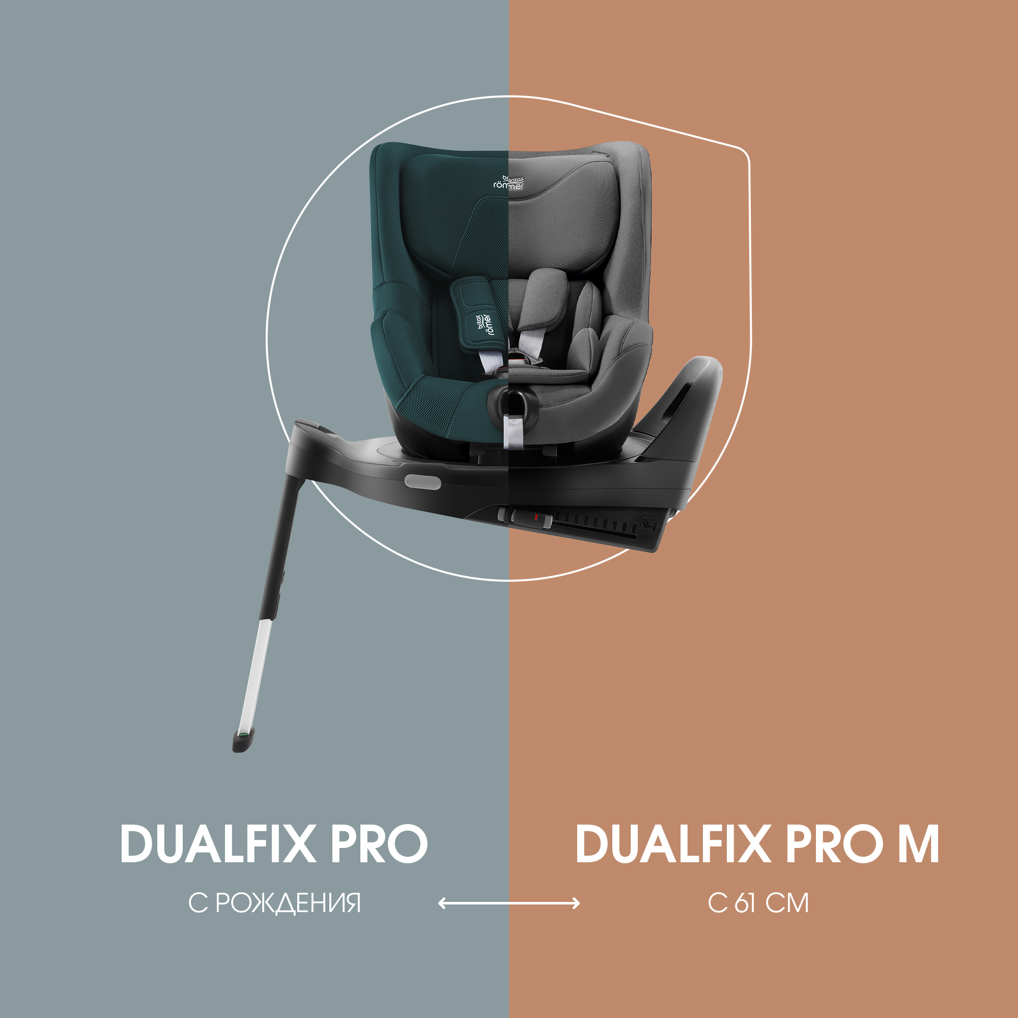 Автокресло Britax Roemer Dualfix Pro M Isofix 0+/1 (0-18 кг) - фото 11