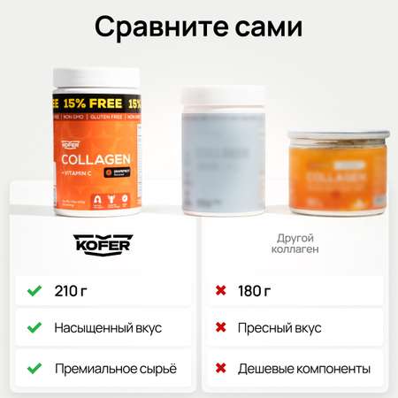 Коллаген KOFER порошок с витамином С со вкусом Грейпфут 210г