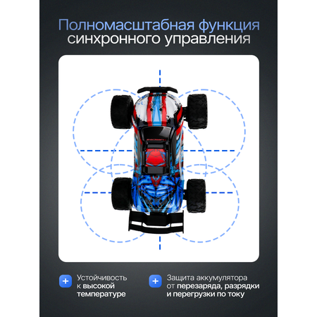 Автомобиль РУ Рыжий кот Hurricane 1:18
