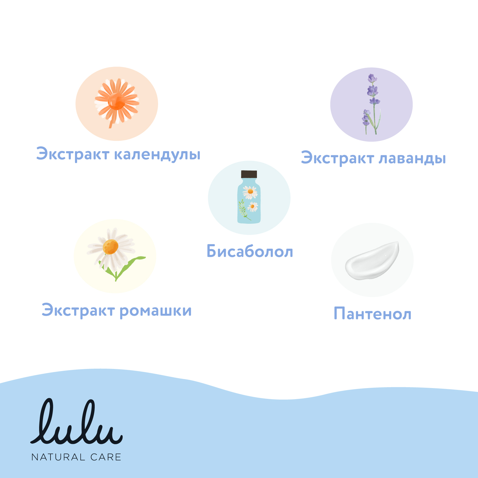 Пена LULU 250 мл - фото 5