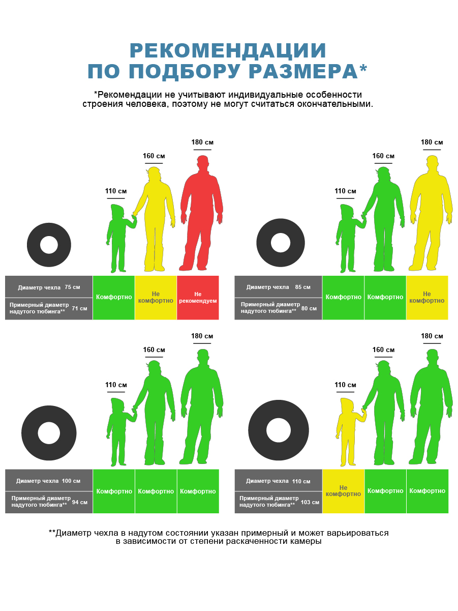 Тюбинг F78 120 см - фото 5