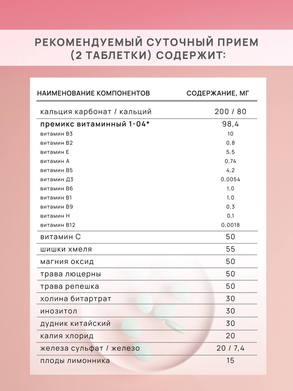 БАД Арт Лайф Формула Женщины Витамины для гормонального баланса, 90 таблеток - фото 7