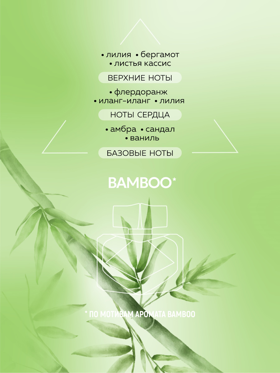 Лосьон GREENNOVA bouquet de fleurs 320 мл - фото 3