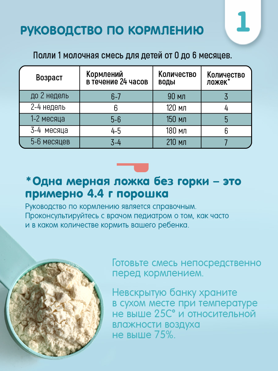 Смесь Литл Полли на органическом козьем молоке 400 г c 0 месяцев - фото 7