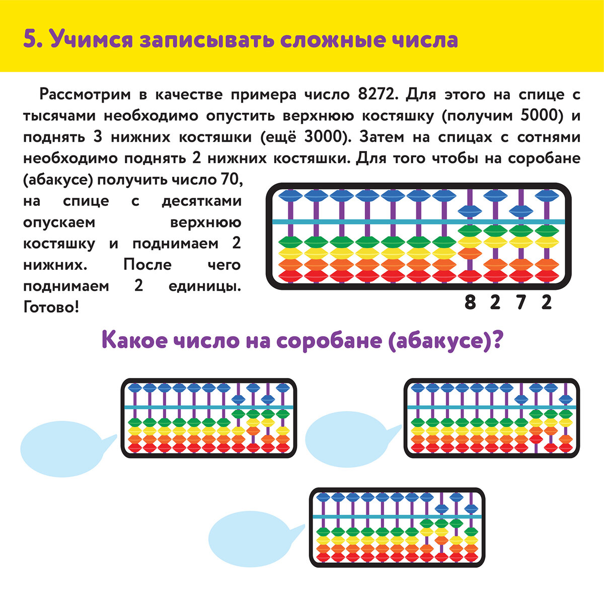 Счеты Юнландия Ментальная арифметика - фото 8