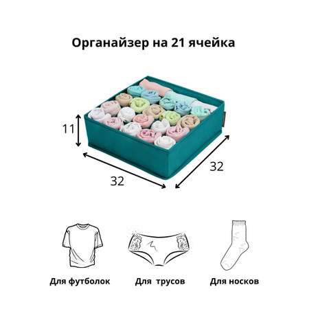 Органайзер Всё на местах 32х32х11 см 21 ячейка Милан