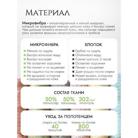 Полотенце детское с капюшоном Мышка Мия ванильный