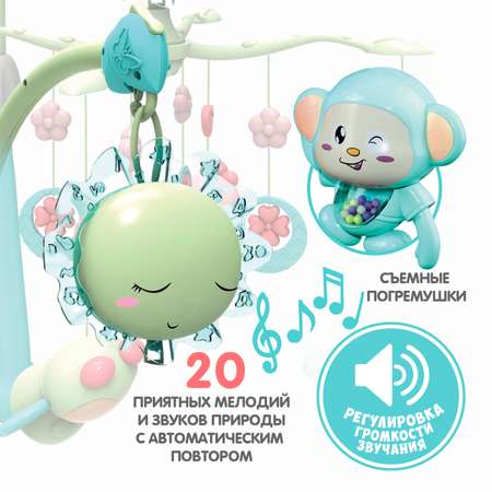 Мобиль Bondibon Baby You