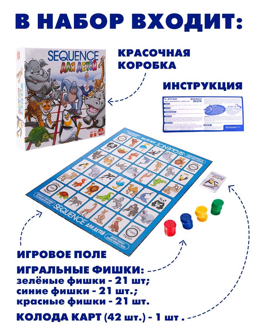 Настольная игра Goliath Sequence - фото 4
