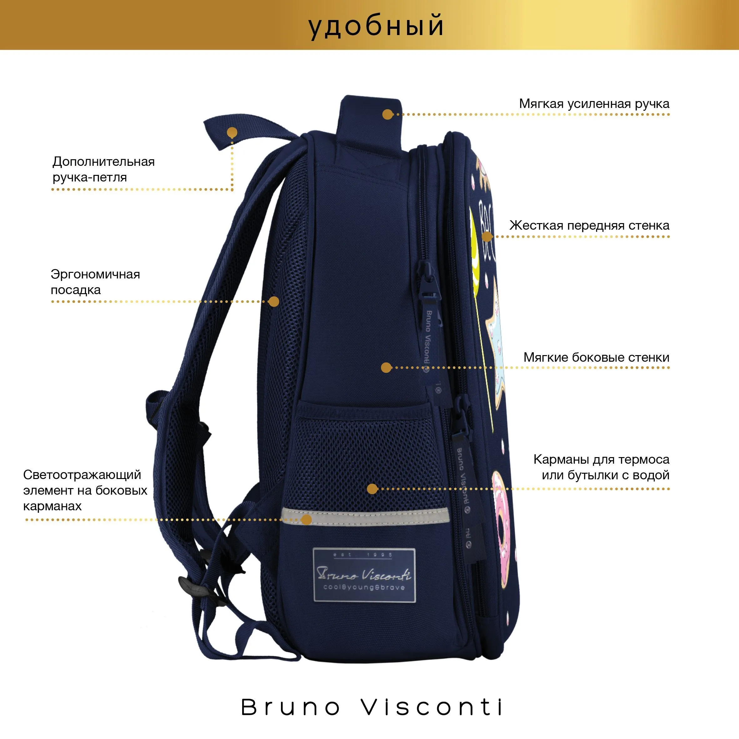 Рюкзак Bruno Visconti Сладкое настроение синий - фото 5