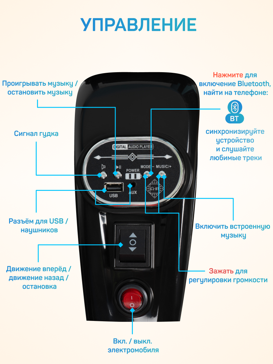 Электромотоцикл Farfello SR9909 - фото 3