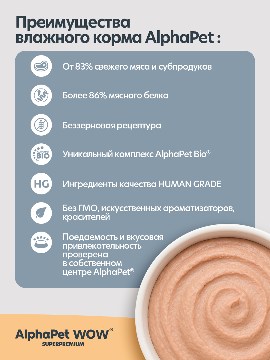 Пауч 28 шт Влажный полнорационный корм AlphaPet для взрослых стерилизованных кошек паштет с цыпленком 85 г - фото 3
