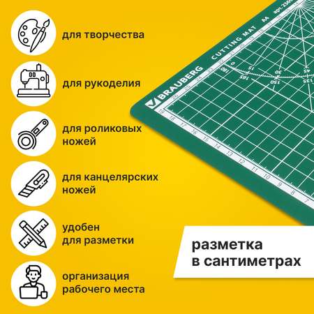 Коврик настольный Brauberg