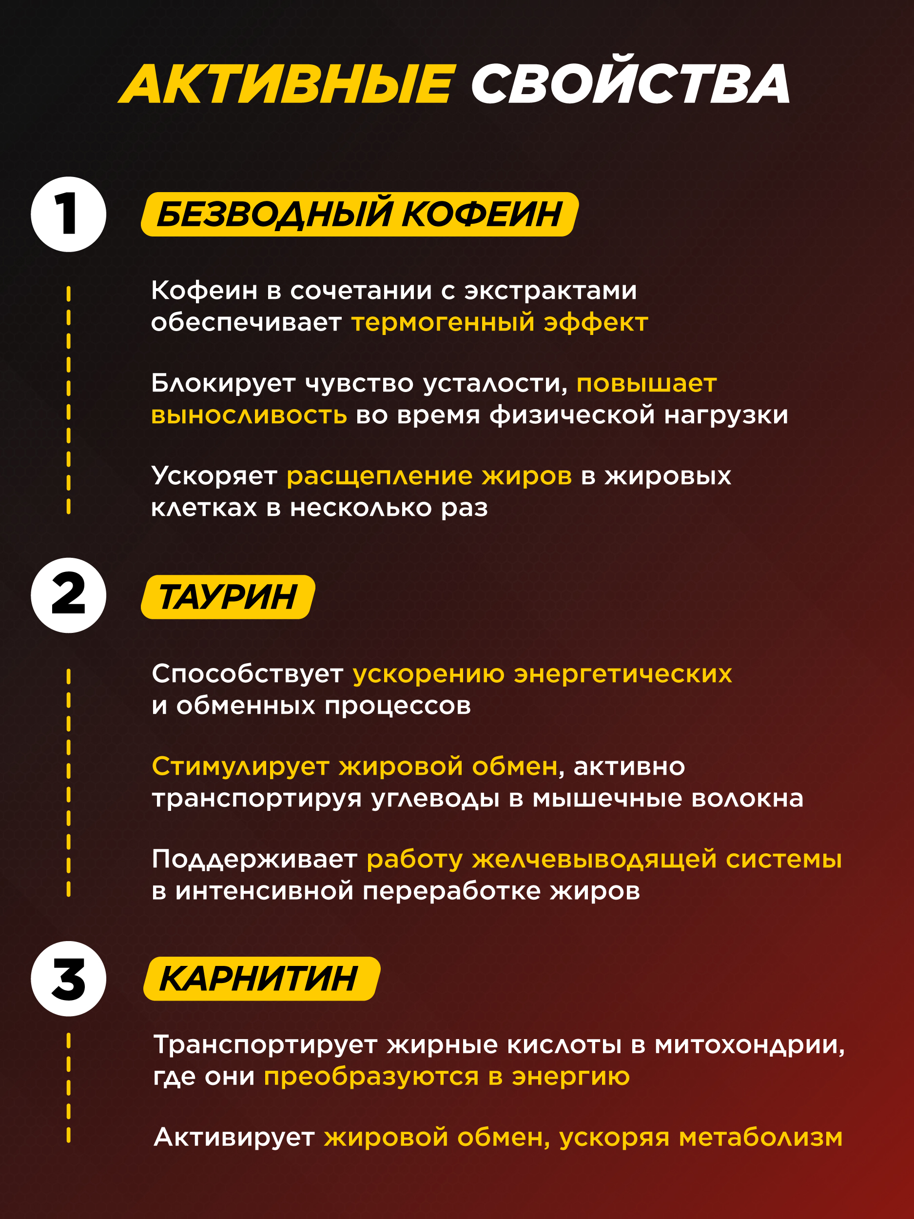 Жиросжигатель Prime Kraft 90 капсул - фото 5