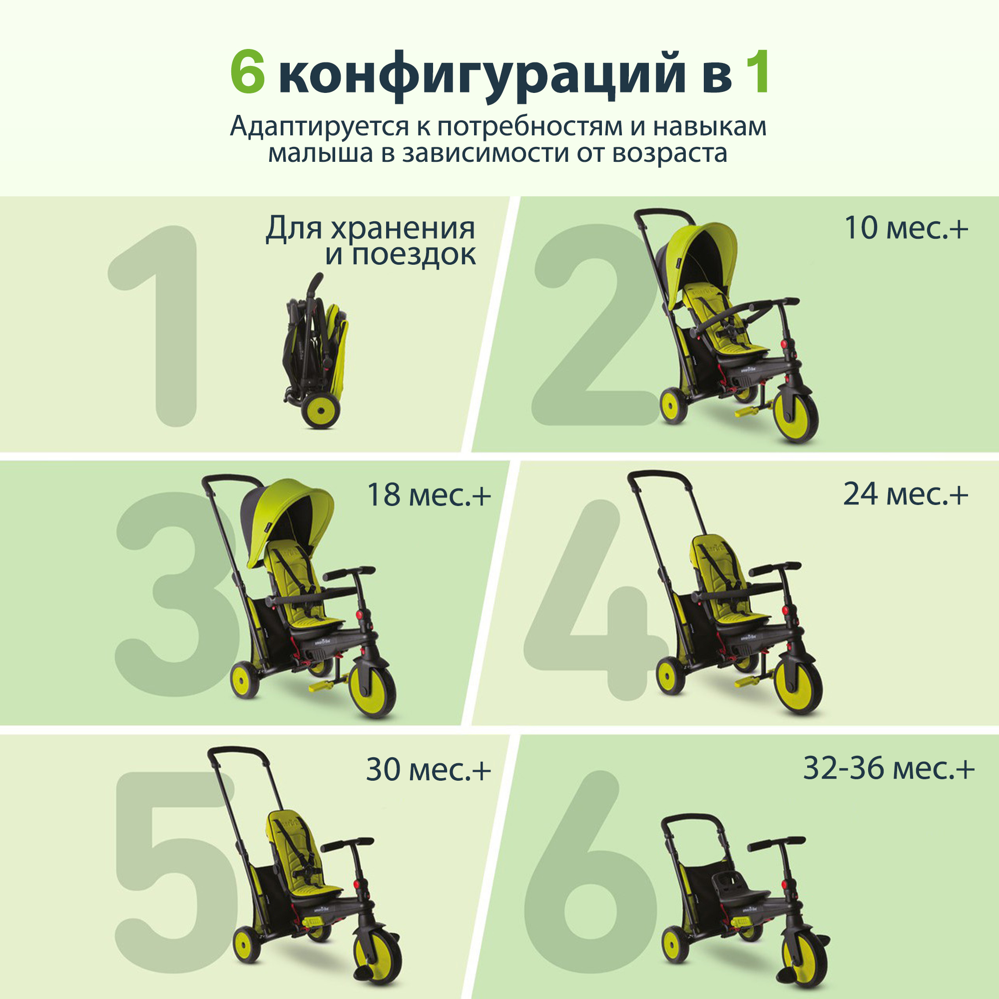 Трехколесный велосипед SmarTrike - фото 2