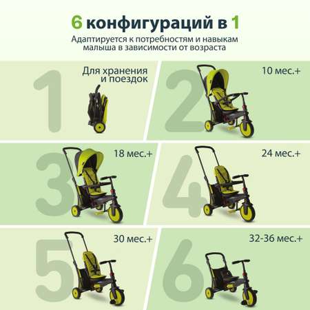 Трехколесный велосипед SmarTrike