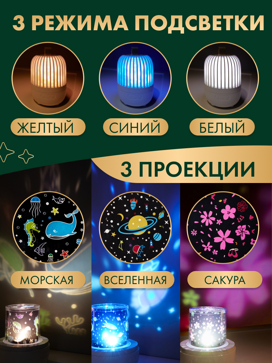 Светодиодный ночник-проектор NEON-NIGHT Melony - фото 4