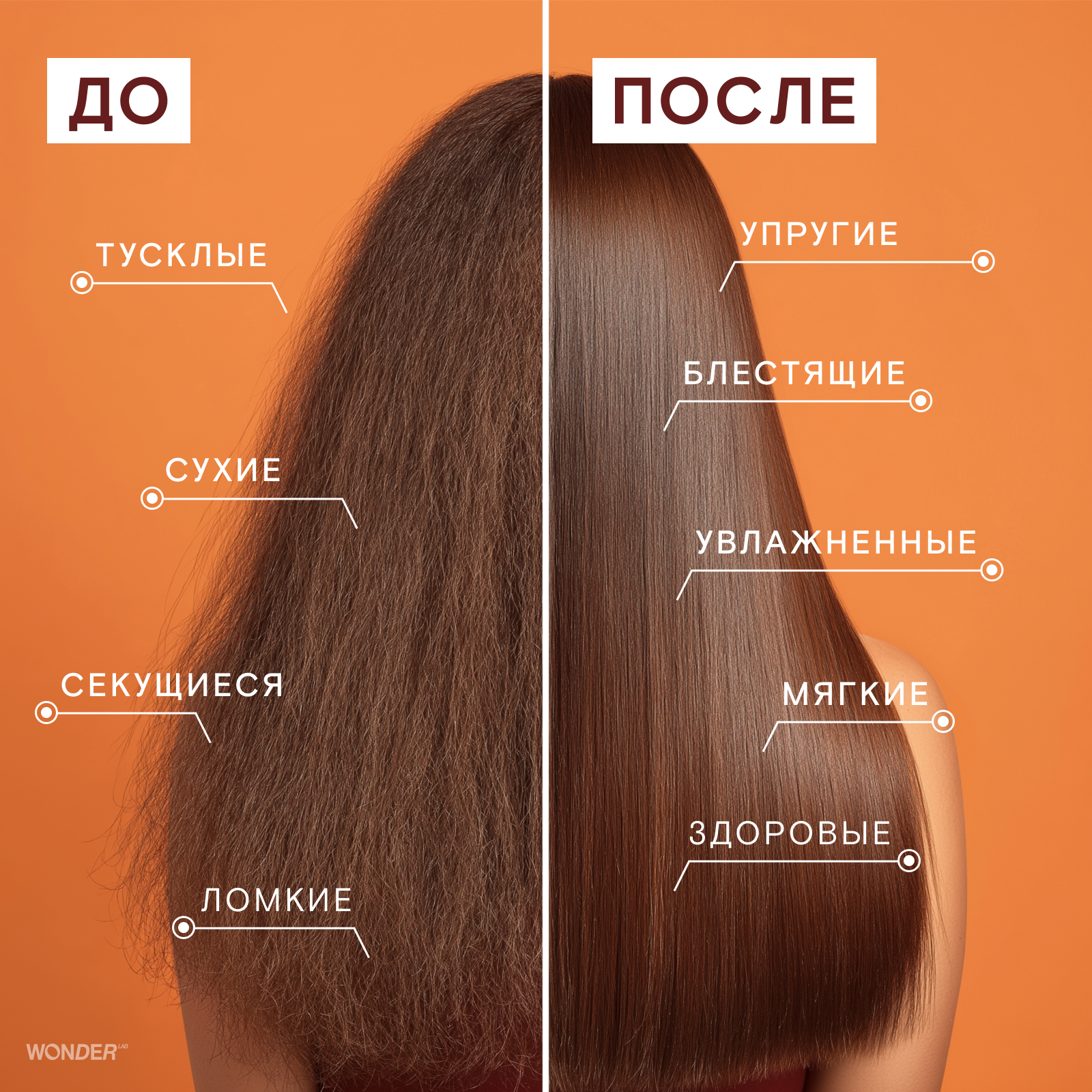 Шампунь WONDER Lab 380 мл - фото 4