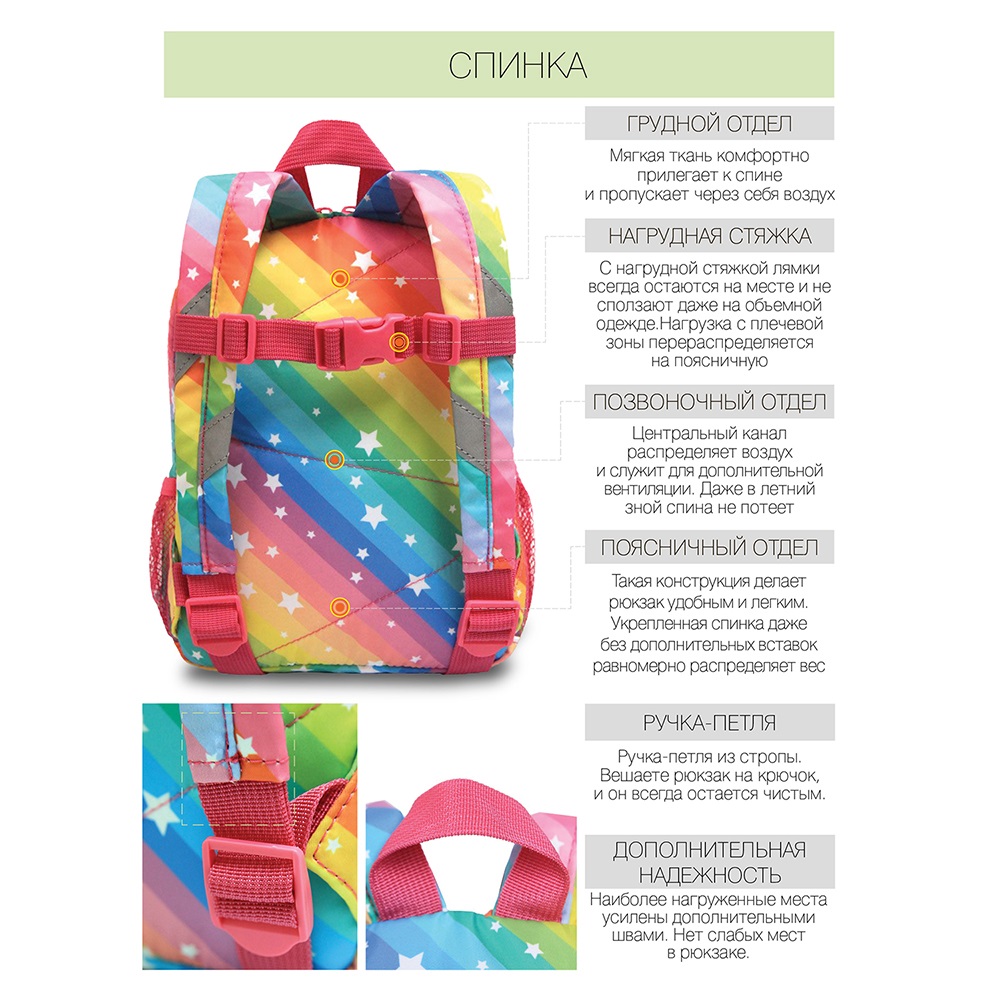 Рюкзак Grizzly - фото 6